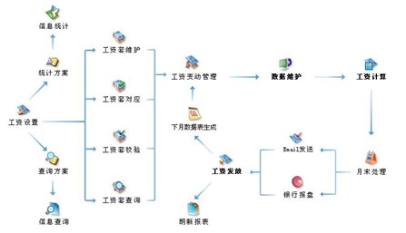 制造2.jpg